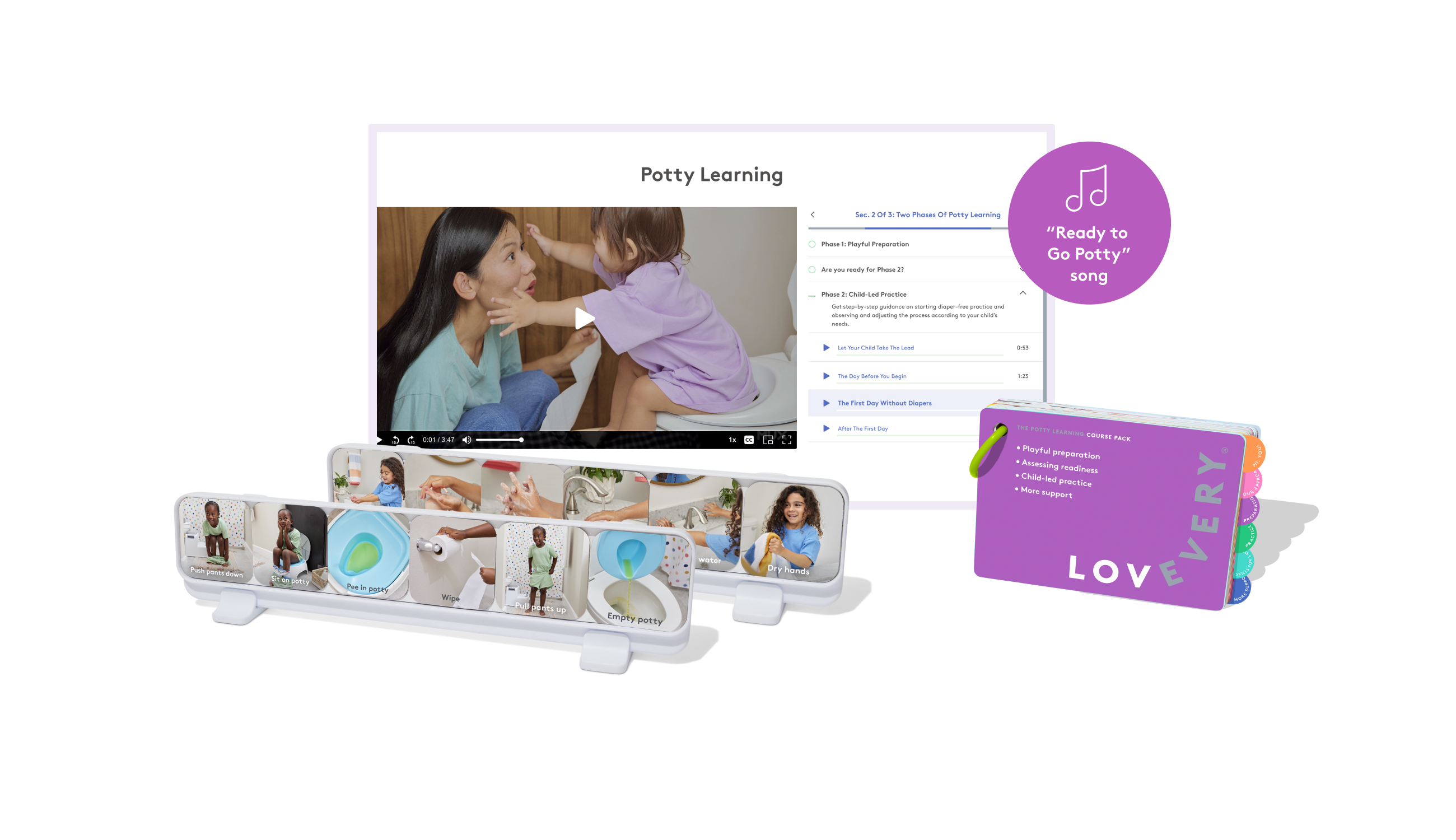 The Potty Learning Course Pack: Physical Bundle